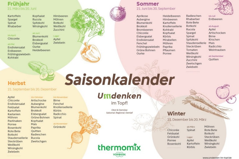 Saisonkalender