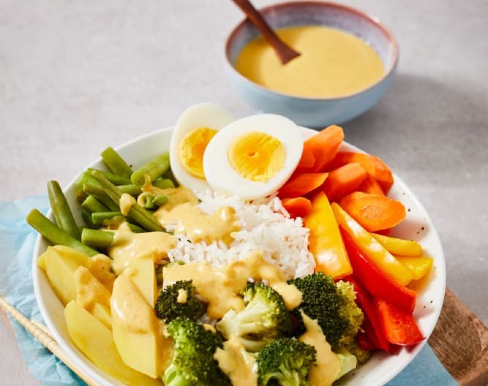 Buddha Bowls Mit Thermomix Vorwerk Thermomix