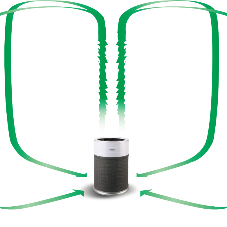 Purificatore d'aria AP260 | Folletto
