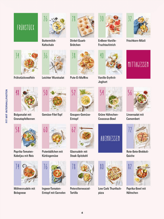thermomix cookbook fit mit intervallfasten book indexpage 2 left