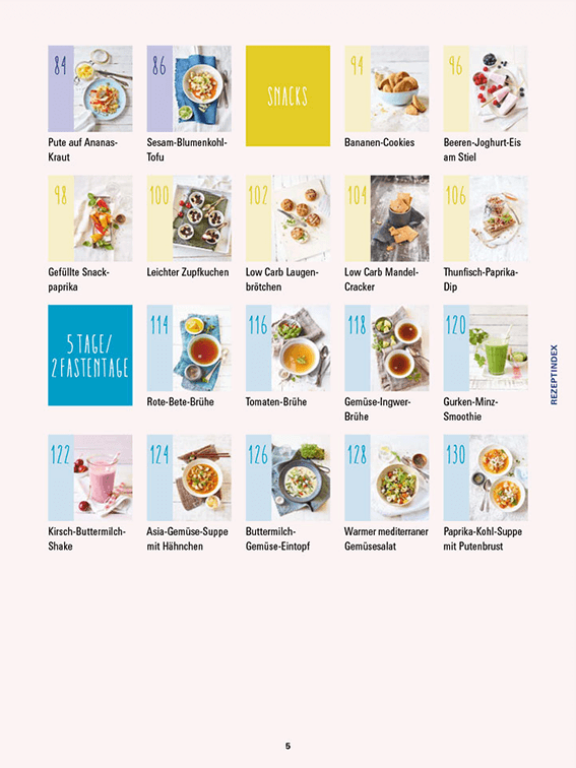 thermomix cookbook fit mit intervallfasten book indexpage 2 right